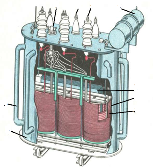 Работа трансформатора при нагрузке и в режиме холостого хода. - student2.ru