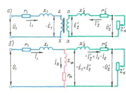 Работа трансформатора при нагрузке и в режиме холостого хода. - student2.ru