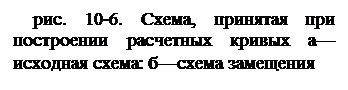 Расчет для выбора выключателей по отключающей способности - student2.ru