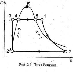 расчет и исследование идеального цикла двигателя внутреннего сгорания - student2.ru