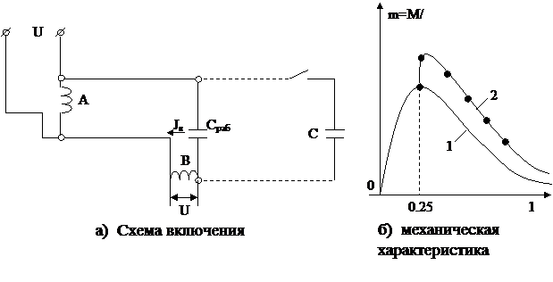 Расчет и построение естественной механической характеристики ЭДУ - student2.ru