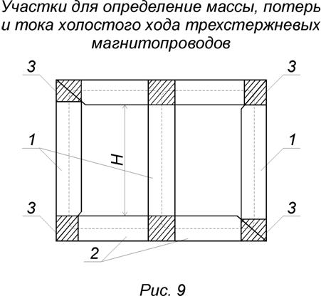 Расчет силового трансформатора - student2.ru