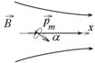 Теорема о циркуляции вектора индукции магнитного поля. - student2.ru