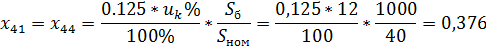 Расчет токов трехфазного симметричного короткого замыкания в точке К3. - student2.ru