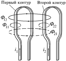 Расчёт цепей с взаимосвязанными катушками индуктивности. - student2.ru