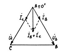 Раздел 3. Трёхфазные цепи. - student2.ru