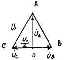 Раздел 3. Трёхфазные цепи. - student2.ru