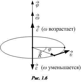 Раздел 6. Статистическая физика. Физика твёрдого тела. Строение ядра - student2.ru