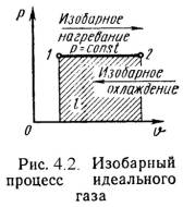 Раздел I. Техническая термодинамика - student2.ru