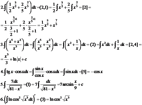 Разработка урока по алгебре и началам анализа по теме: «Интеграл» - student2.ru