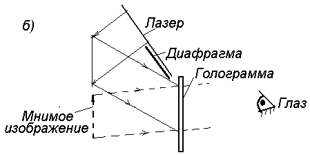 Разрешающая способность (объекива, спектрального прибора, дифракционной решетки) - student2.ru