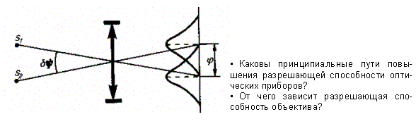 Разрешающая способность оптических - student2.ru