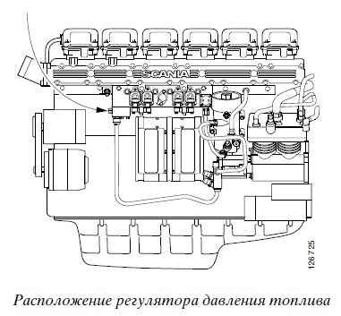 Регулятор давления топлива - student2.ru