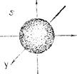 Решение уравнения Шредингера, т.е. математическое описание орбитали, возможно лишь при определенных, дискретных значениях характеристик, получивших название квантовых чисел - student2.ru