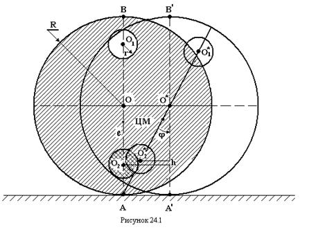 Resonance in oscillatory circuit - student2.ru