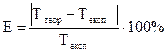 Resonance in oscillatory circuit - student2.ru