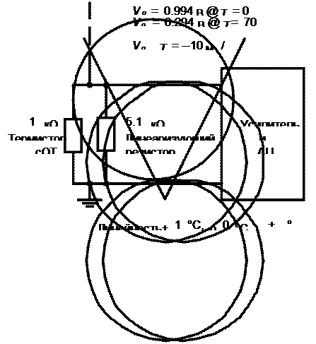 Резистивные датчики температуры - student2.ru