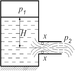 Риc. 8.3. Схема истечения жидкости через большое прямоугольное отверстие - student2.ru