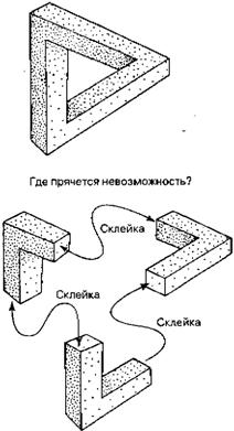 S0, s0), (s0, s1), (s1, s1), (s2, s1), (s3, s1), (s4, s1),..., (s278, s251), (s251, s279), (s252, s279),... - student2.ru