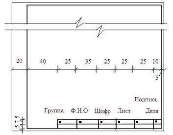 санкт-петербургский государственный - student2.ru