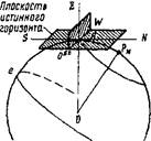 счет направлений в навигации - student2.ru