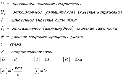 Серіппеге ілінген жүгі бар қарапайым тербелмелі жүйені серіппелі маятник деп атайды - student2.ru