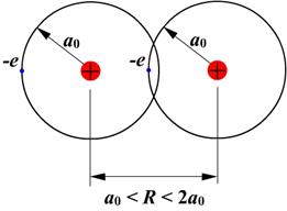 Силы отталкивания, действующие между атомами и молекулами на малых расстояниях - student2.ru