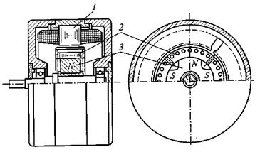 Синхронные микродвигатели с постоянными магнитами - student2.ru