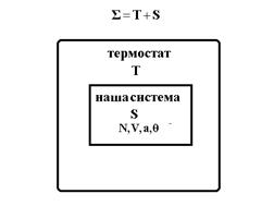 Система с теплообменом. Каноническое распределение Гиббса. - student2.ru