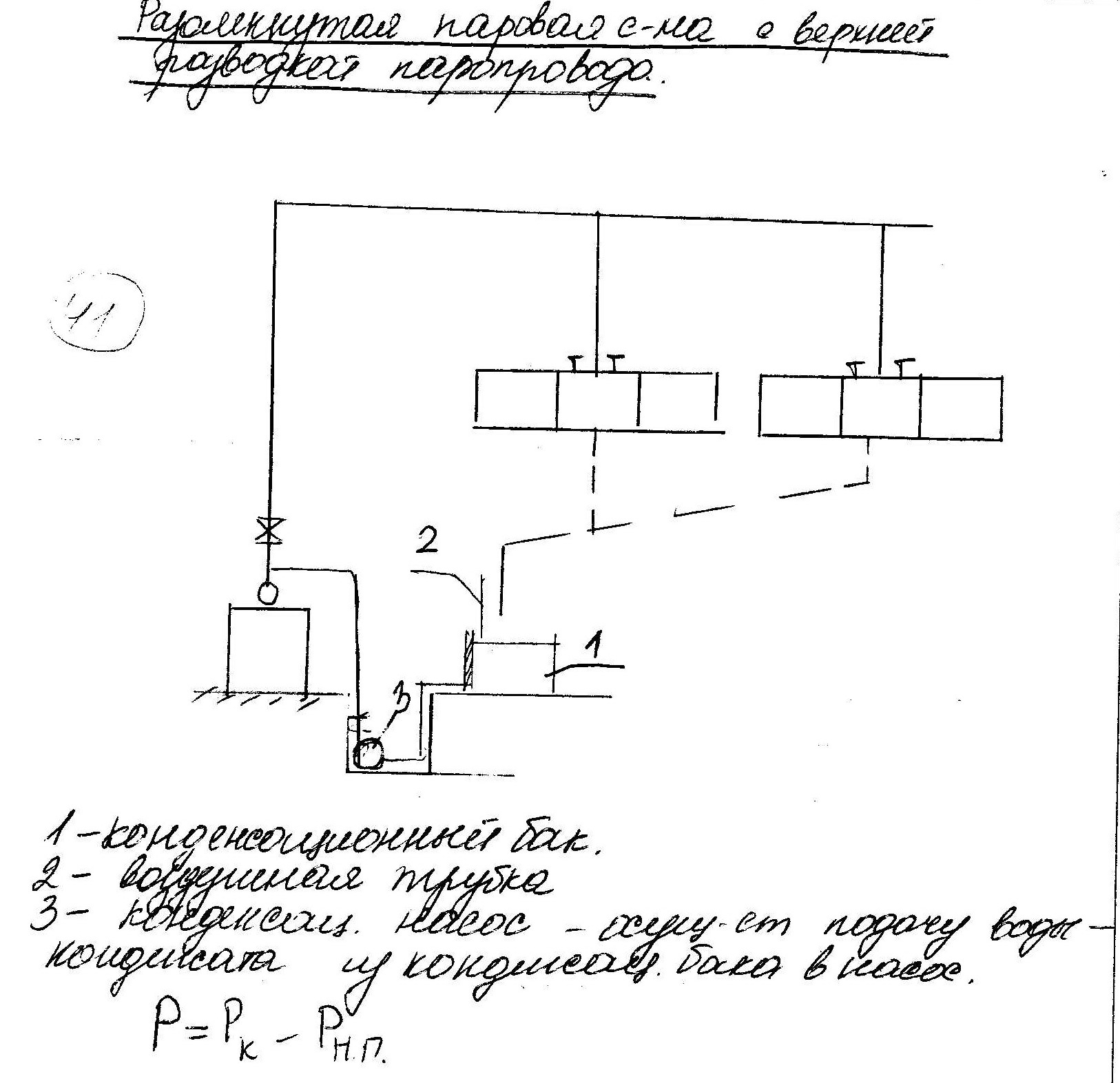 Системы парового отопления. Принцип работы, классификация, основные схемы. Воздухоудаление из систем парового отопления. Область применения систем парового отопления - student2.ru