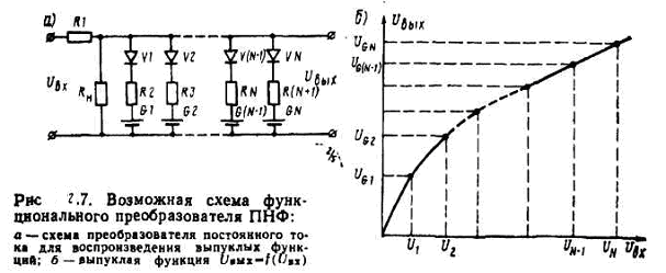 Системы СВС-ПН с бесконтактным вычислителем - student2.ru