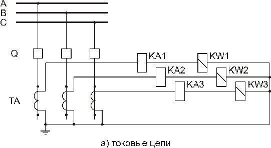 Схема и принцип действия токовой направленной защиты - student2.ru