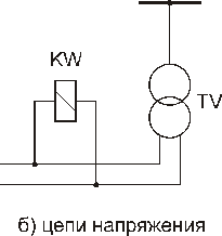 Схема и принцип действия токовой направленной защиты - student2.ru