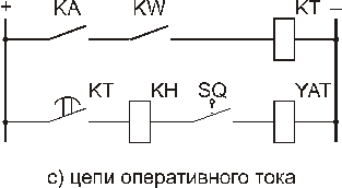 Схема и принцип действия токовой направленной защиты - student2.ru