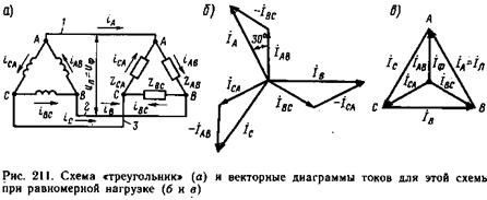 Схема соединения фаз генератора и потребителя «треугольник»/ «треугольник». - student2.ru
