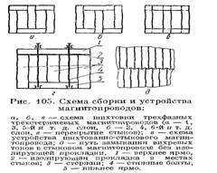 Схемы и группы соединения обмоток трёхфазных двухобмоточных трансформаторов. - student2.ru