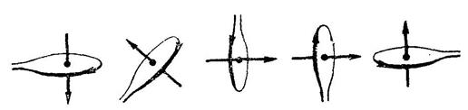 Какое из указанных на рисунке направлений совпадает с направлением силы действия магнитного поля на линейный проводник с током, расположенный между полюсами постоянного магнита? - student2.ru