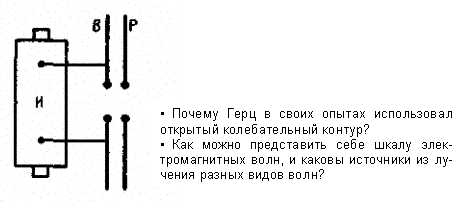 Скорость. Волновое уравнение - student2.ru