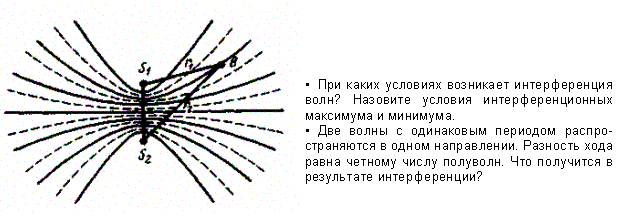 Скорость. Волновое уравнение - student2.ru