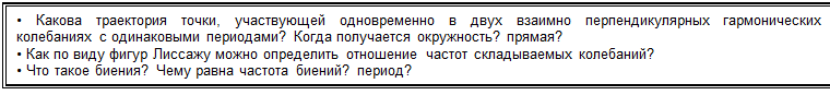Сложение взаимно перпендикулярных - student2.ru
