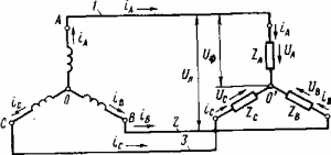 Соединение 3-х фазазных приемников «звездой» без нулевого провода. - student2.ru
