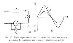 Сопротивление.емкость, индуктивность в цепь переменного тока - student2.ru