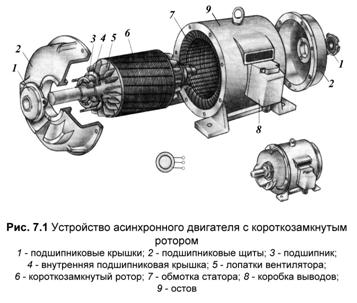 Схема соединения фаз генератора и потребителя «треугольник»/ «треугольник». - student2.ru