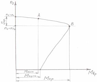 Схема соединения фаз генератора и потребителя «треугольник»/ «треугольник». - student2.ru