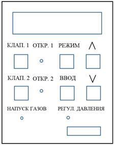 Современное состояние техники для исследования спектра излучения плазмы магнетронного разряда - student2.ru