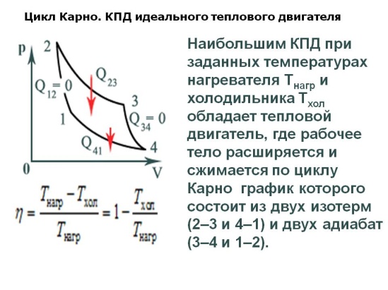 Специальная теория относительности. 113 Релятивистское сокращение длины L , здесь L L0 - student2.ru