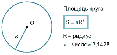 Специальная теория относительности. 113 Релятивистское сокращение длины L , здесь L L0 - student2.ru