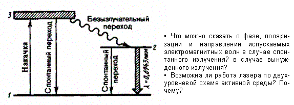 Спонтанное и вынужденное излучения - student2.ru