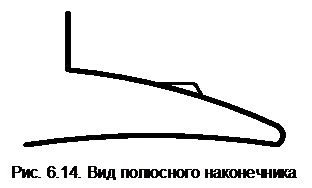 Способы повышения потенциальной устойчивости - student2.ru