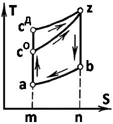 Сравнение циклов поршневых двигателей внутреннего сгорания - student2.ru